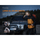 Fenix HM50R Headlamp