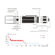 Fenix TK 30 White Laser Flashlight, TK30WLBK