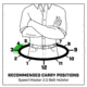 Galco Speed Master 2.0 Leather OWB Belt Holster - Autos