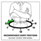 Galco Summer Comfort Premium Steerhide IWB Holster