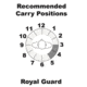 Galco Royal Guard 2.0 Hol Rh Itp Leather Glock 43,43x Tan