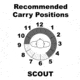 Galco Scout 3.0 IWB, Gen 2, Sig-Sauer P225 /P6, Ambidextrous, Rough Out Premium Steerhide Finish, Black, S2-250B