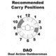 Galco DAO Strongside/Crossdraw Belt Holster, Smith &amp; Wesson Model 460 X-Frame Revolver 5in, Right, Plain, Tan, DAO190