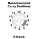 Galco V-hawk Iwb Holster - HWK224B