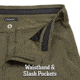 Huntworth Durham Light Weight Stretch Woven Pants - Men's, Olive Green, Medium, E-9177-OLV-M