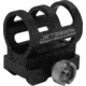 JETBeam GM-02 Gun Weapon Mount for Raptor RRT-2, Black