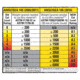 MCR Safety Cut Pro Single Ply DuPont Kevlar CV Cut Resistant Sleeves - Mens, 18 x 3 1/4in, Single Ply Sleeve, 9378SPW