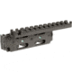 Midwest Industries Smith &amp; Wesson 1854 Optic Rail Shell Holder, Black, MI-ORSH-1854
