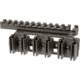 Midwest Industries Smith &amp; Wesson 1854 Optic Rail Shell Holder, Black, MI-ORSH-1854