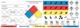 Nalge Nunc PolyPaper Right-To-Know Custom Labeling System, NALGENE 6316-1000, Pack of 25