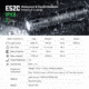 Nextorch E52C EDC Flashlight