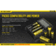 Nitecore Digicharger Universal Battery Charger, 4-Slot, Black, 6952506490929