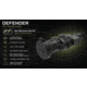 NVECTECH Defender 660L 1.1-3.2x20-60mm Thermal Rifle Scope, Dark Green/Black, Defender 660L