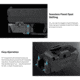 Olight Pl X Dual Beam Compact Rail Light Black
