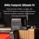 Osight SE 6 MOA Reflex Red Dot Sight w/ Enclosed Optic