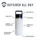 Outsider The All Day Water Bottle, Navy, 1006537