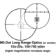 ProShot LockOn Line Drive Tactical Targets, 8 Pack, 24in x 24in, LDT-8