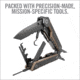 Real Avid AR15 Multi-Tool, Clam 192233
