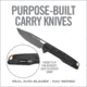 Real Avid RAV-7 Folding Knife, 3.25in, 8Cr13MoV, Titanium Drop Point Plain Blade, Black/Gray G10 Handle, AVRAV7