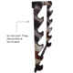 Rush Creek Creations 5 Gun Wall Rack, Americana Flag, 38-4046