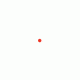 SightMark Red Dot Reticle