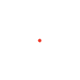 SightMark SM26017 Core Shot A-Spec FMS 1x 28x18mm Obj 5 MOA Illuminated Red Dot