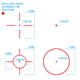 SightMark Ultra Shot Open 1x 33x24mm Reflex Red Dot Sight A-Spec, 5 MOA Red Dot, 3 MOA Red Dot, Dark Earth, SM26032DE