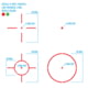 SightMark Ultra Shot R-Spec 1x 33x24 mm Reflex Red Dot Sight, 5 MOA Red Dot, 3 MOA Red Dot, Dark Earth, SM26031DE