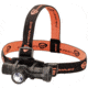 ProTac HL USB Headlamp