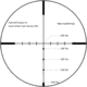 Vector Optics Hugo 3-12x44mm, Secong Focal Plane, 1inch Tube, Turkey Rifle Scope, Black, SCOM-30