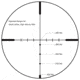 Vector Optics Matiz 6-18x44mm, Secong Focal Plane, 1inch Tube, Turkey Rifle Scope, Black, SCOL-28