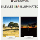 Vector Optics SOI 1.5-5x20 Rifle Scope, Second Focal Plane
