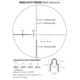 Vortex Ranger HD R/T Ranging Reticle Subtensions