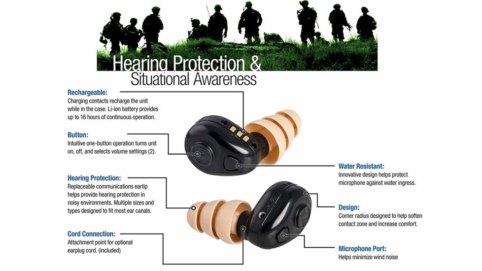 3M PELTOR Tactical Earplug TEP-100, 1 Kit EA/Case