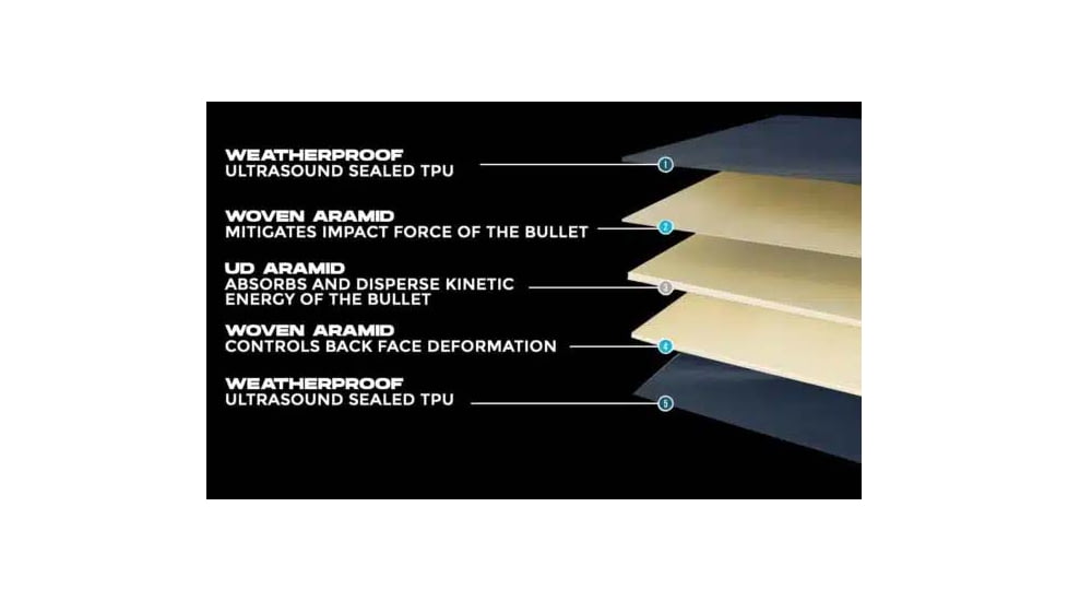 Ace Link Armor Spectre Vest Flexcore, Black, Large, B-CR-SP-BLK-3-L