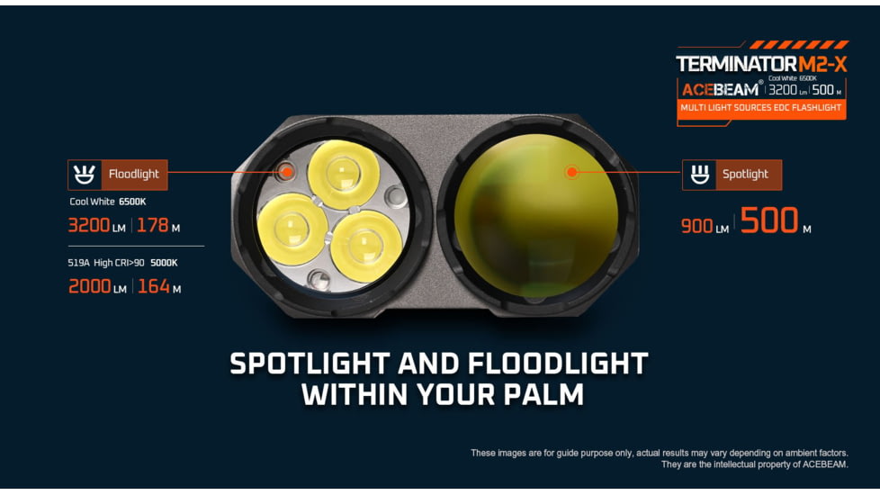 Acebeam EDC Terminator M2-X Flashlights, Li-Ion Battery, 3200 Lumens w/RGB, Grey, M2-X