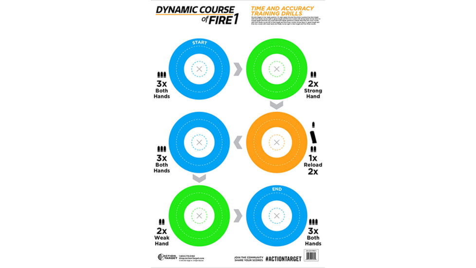Action Target GS-DCFIRE1-100INC Dynamic Course Paper 23 X 35 Circle Blue/