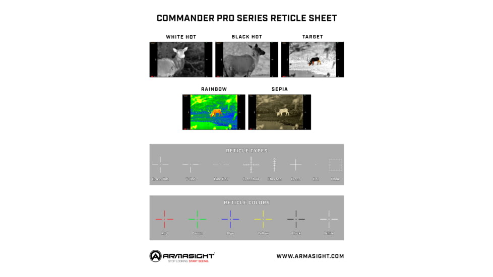 Armasight Commander 640 Pro 2-8x35mm Thermal Imaging Rifle Scope w/KDG mount, 60 Hz, Gray, TAVT66WN3COMM1P2