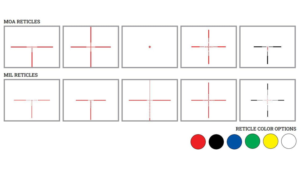 Athlon Optics Cronus ATS Pro 50-640 2.36-18.9x Thermal Scope, 640x480, Black, 210139