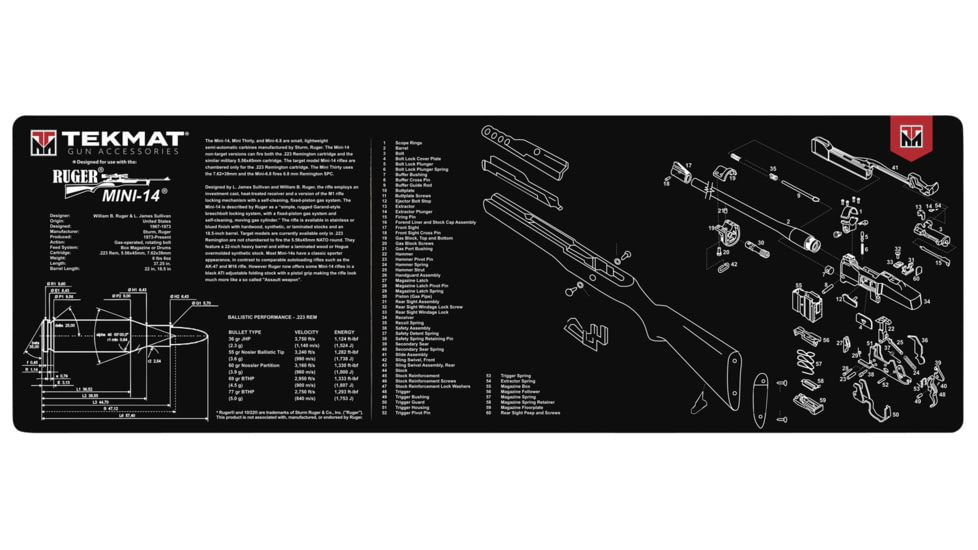 BECK TEK, LLC TEKMAT TEKR36MINI14 Ruger Mini 14 Gun Cleaning Mat 12x36x1/8