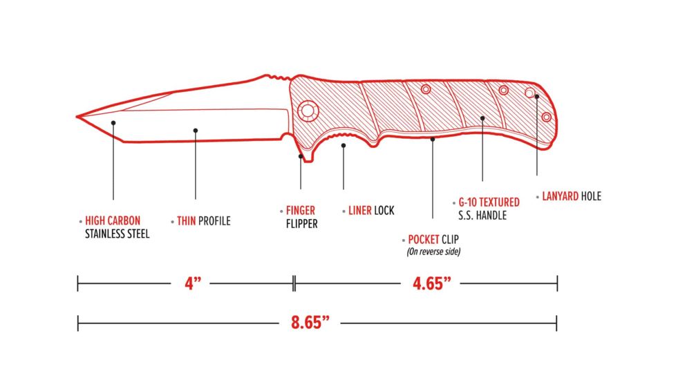 Bubba Blade Sculpin 4in Pocket Knife, Carbon Stainless Steel Blade, Red Handle BB-CL-FK