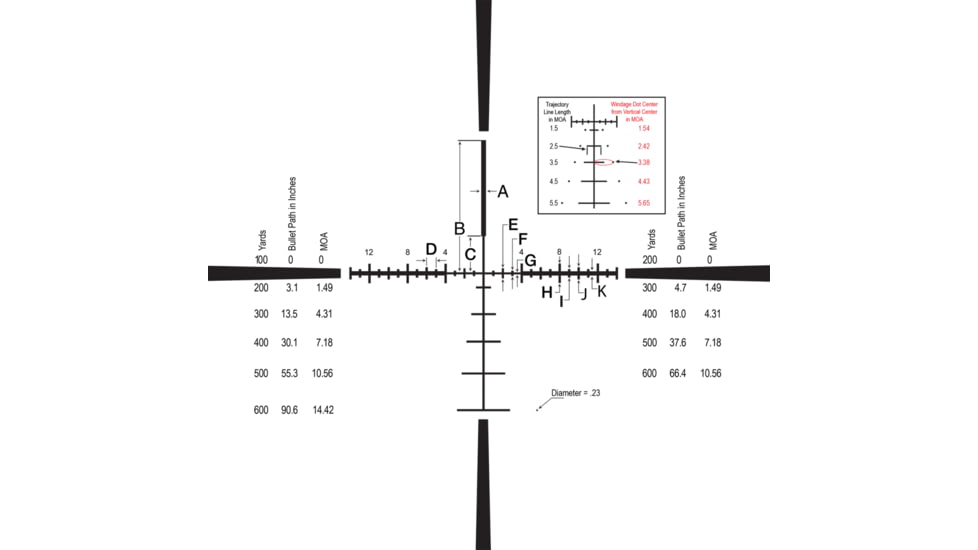 Burris Veracity 4-20x50 mm Rifle Scope, 30 mm Tube, First Focal Plane, Black, Matte, Non-Illuminated Ballistic Plex E1 FFP Reticle, MOA Adjustment, 200641