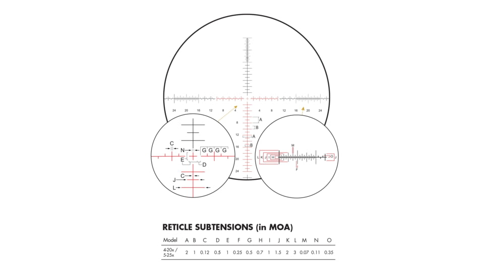 Burris Xtreme Tactical XTR III 5.5-30x56 mm Rifle Scope, 34 mm Tube, First Focal Plane, Black, Matte, Illuminated SCR MOA Reticle, Moa Adjustment, Black, 201213