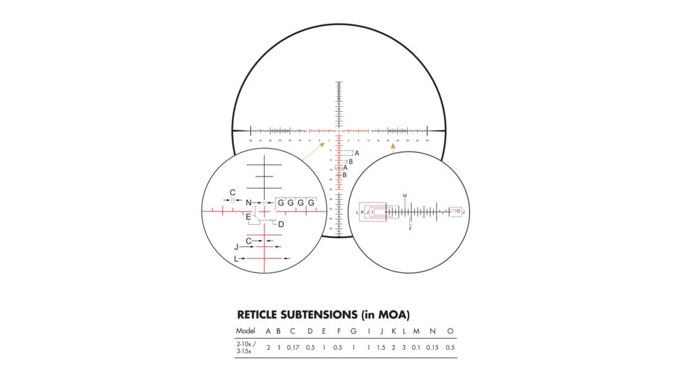 Burris Xtreme TacticalxTR III 3.3-18x50 mm Rifle Scope, 34 mm Tube, First Focal Plane, Black, Matte, Non-Illuminated SCR MOA Reticle, MOA Adjustment, 201201