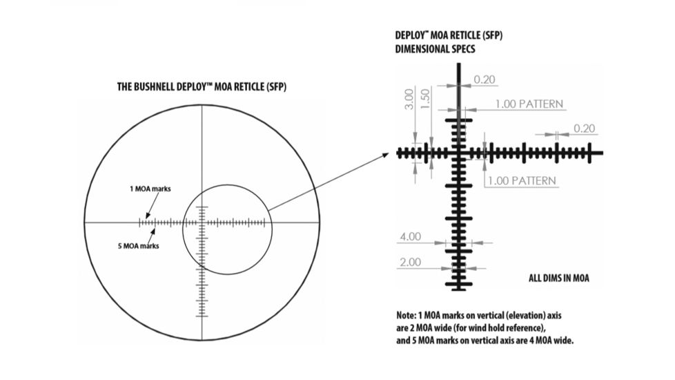 Bushnell Nitro Rifle Scope, 6-24x50mm, Second Focal Plane, Deploy MOA Reticle, Gun Metal Gray, RN6245GS1