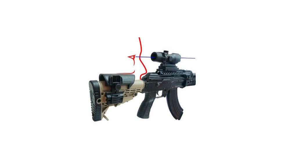 CAA ACP side view