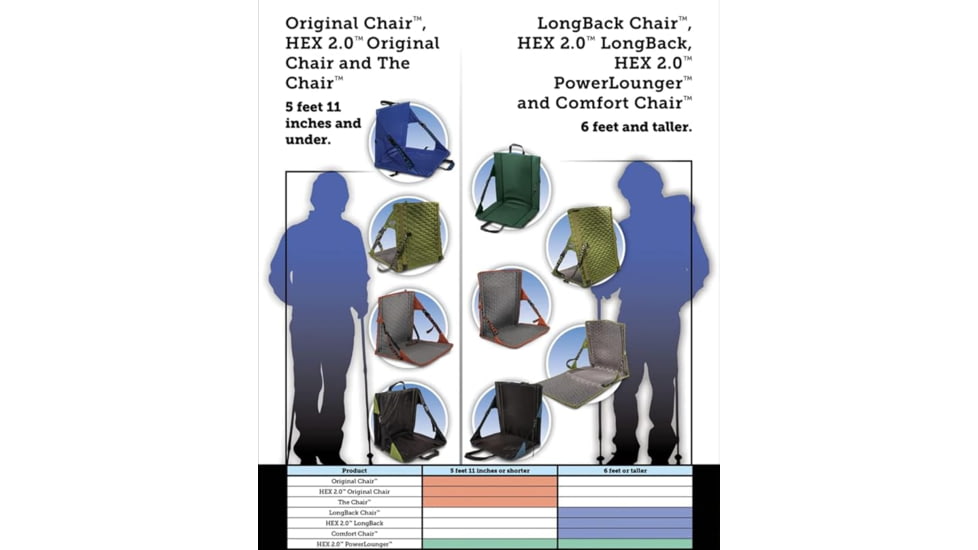 Crazy Creek Original Chair Army, Green, 421559
