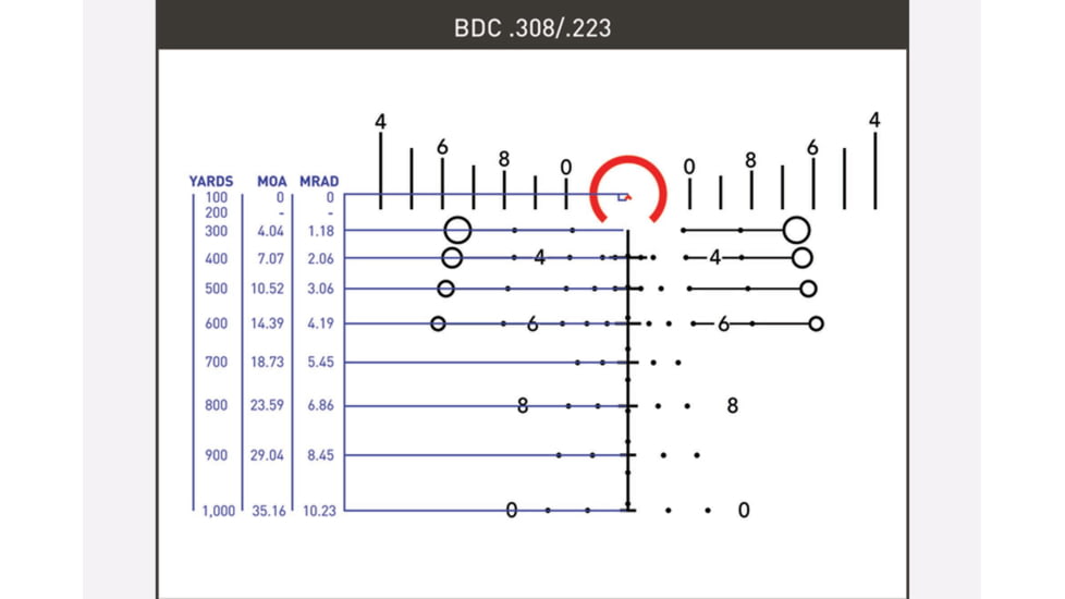 Primary Arms SLx OPMOD Exclusive .308/.223 Rifle Scope, 4-14x44mm, 30mm Tube, First Focal Plane, ACSS HUD DMR Reticle, Black