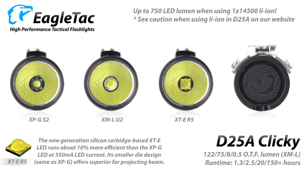 Eagtac D25A Clicky XML2 U4 LED Flashlight, Black, Medium, D25ARCXML2
