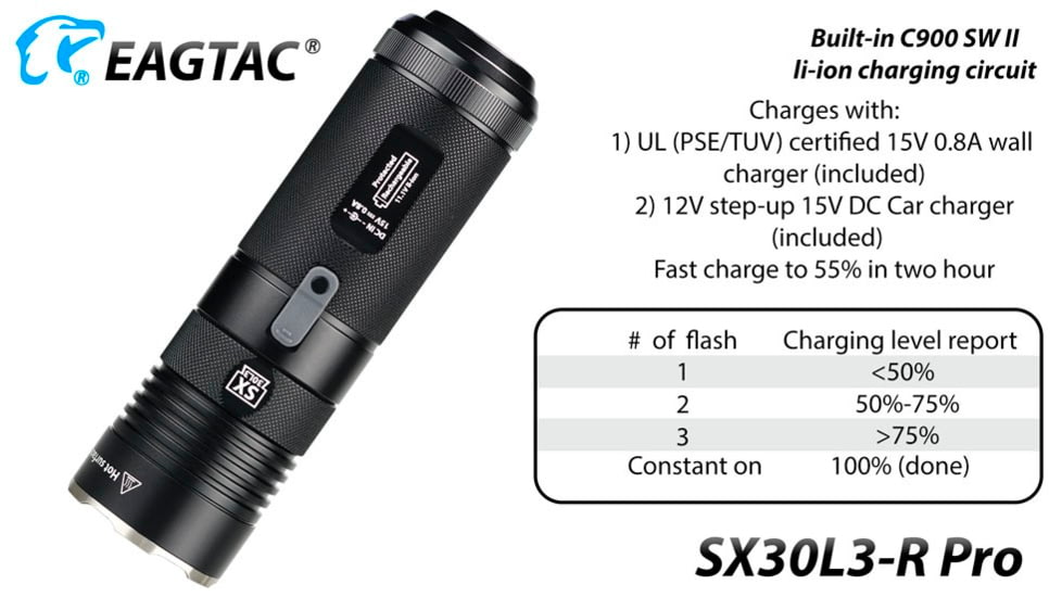EAGTAC SX30L3-R Pro Flashlight, XHP70.2 CW LED, 4850lm, Black, SX30L3R-XHP702-PRO-CW